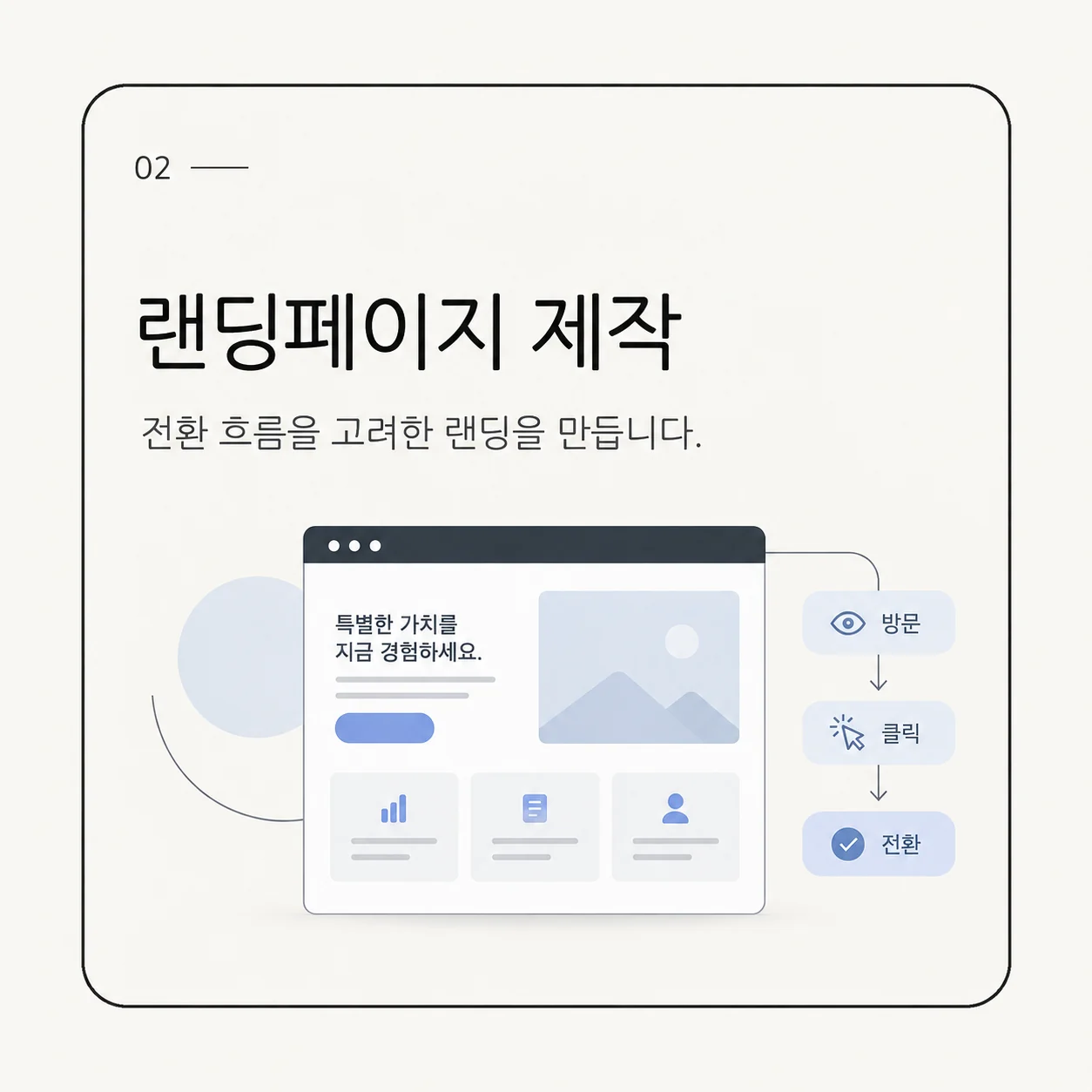 수원 랜딩페이지 제작